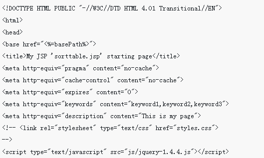 jQuery + Ajax implementiert die Sortierung von Tabellendatentiteln