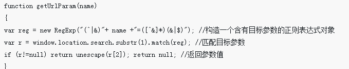 jquery获取url与url参数（附代码）