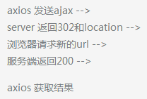 axios出现302状态码怎么处理