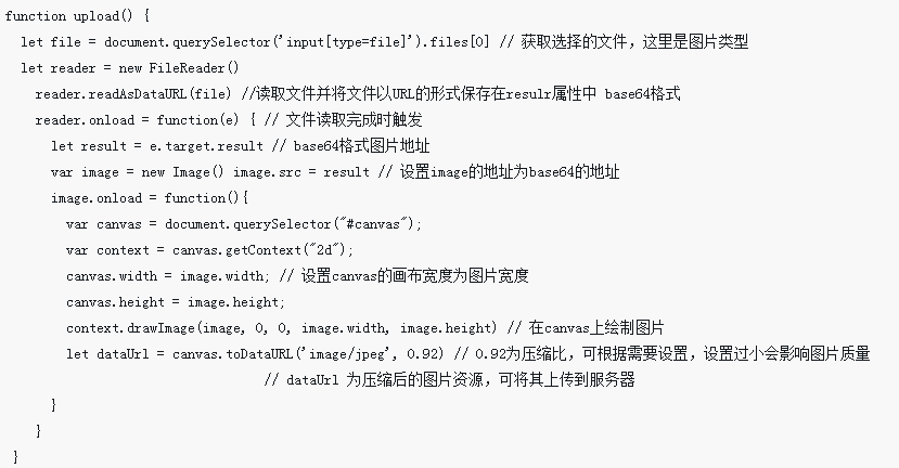 js+ca​​nvasオンライン画像プレビュー圧縮アップロード効果