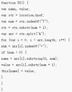 What are the ways for JS to send POST requests in json format?