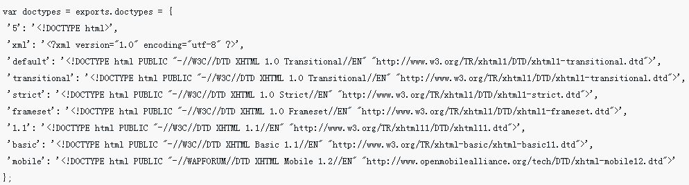 Detailed explanation of the use of Jade tags in the node front-end template engine