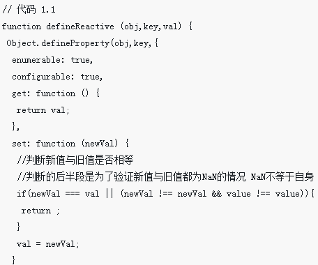 Vue データの応答性を実装する方法