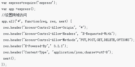 How to use node to build a server, write interfaces, adjust interfaces ...