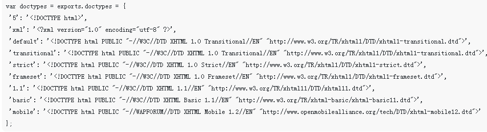 How to use node front-end template engine Jade tag