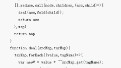 How to use js to count the number of page tags