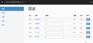 Erstellen Sie ein einfaches Spielverwaltungssystem Erstellen Sie ein einfaches Spielverwaltungssystem