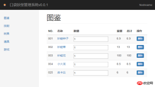 Erstellen Sie ein einfaches Spielverwaltungssystem Erstellen Sie ein einfaches Spielverwaltungssystem