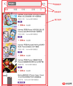 Detailed explanation of the steps for component development in React-按职能划分组件 Detailed explanation of the steps for component development in React-按职能划分组件