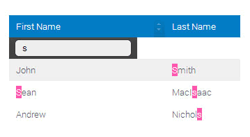 jquery implements table sorting + real-time search function