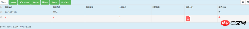 bootstarp+table使用方法分析