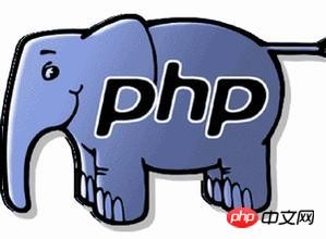 Explication détaillée du processus et des étapes de construction d'un site Web PHP