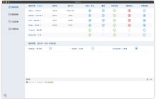 Mac 如何编译 PHP 8.0 到 MxSrvs 工具