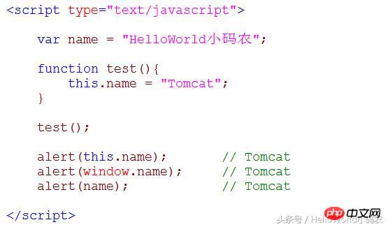 JavaScriptcall和apply