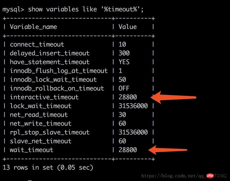 doctrine implements automatic reconnection to mysql database mechanism