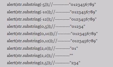 Detailed explanation of the introduction and usage of string function