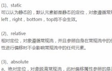 CSS之position属性