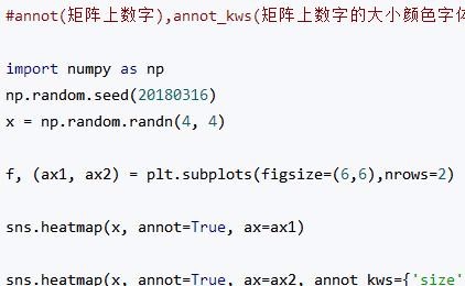 How to implement visual heat map in python-Python Tutorial-php.cn