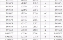 总结HTML/CSS中的特殊字符