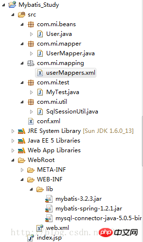 Utilisation de Mybatis (méthode dinterface mapper)