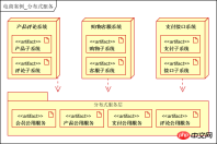 白俊遥博客