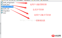 白俊遥博客