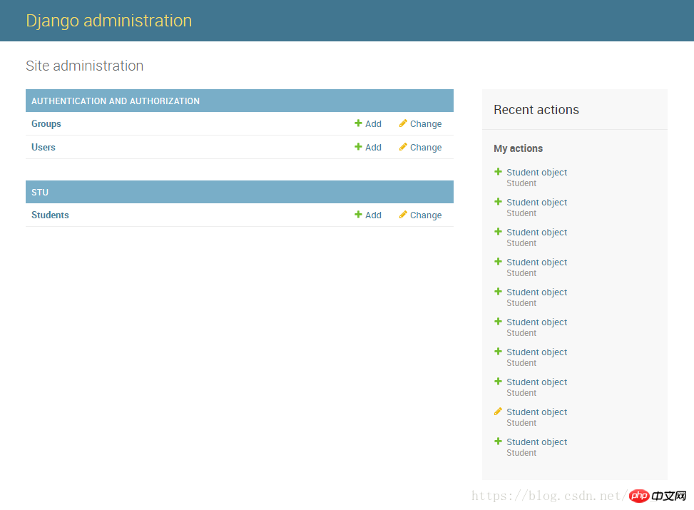 Django Admin management tool