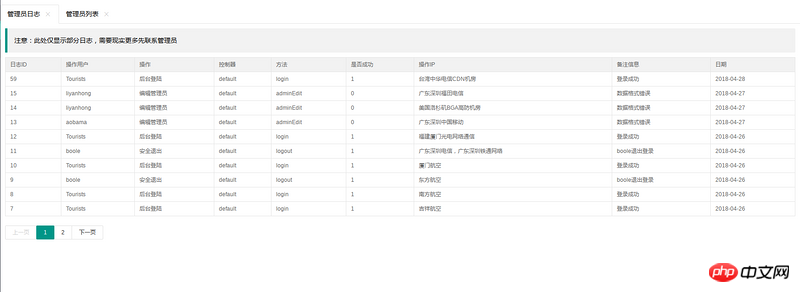 layui實作動態和靜態資料表分頁