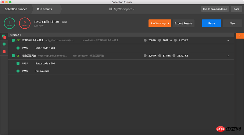 Automated testing using PostMan