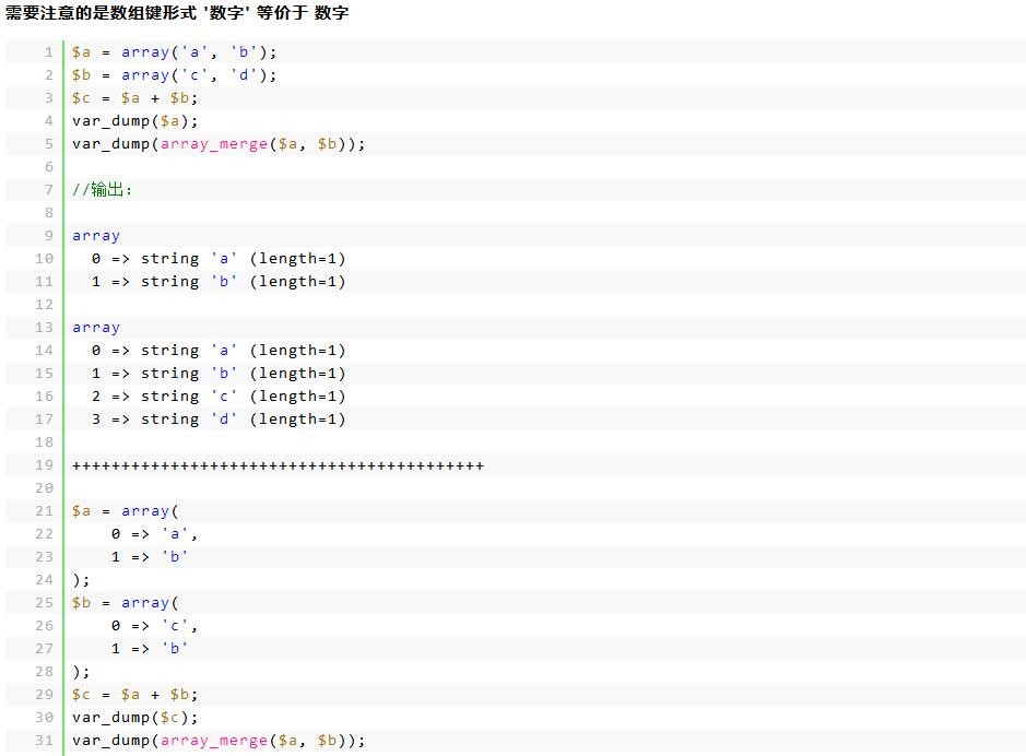 array_merge函數介紹與使用方法詳解