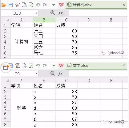 Python批次合併有合併單元格的Excel檔案詳解_python