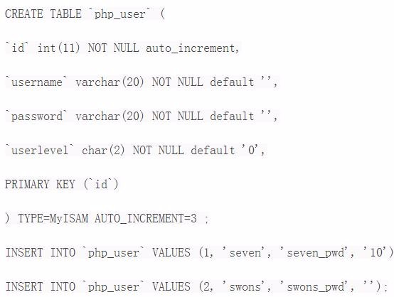 一個PHP的SQL注入完整過程