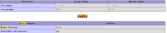 PHP에 Redis 확장 기능을 추가하는 방법에 대한 자세한 그래픽 및 텍스트 설명