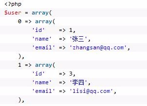 PHP ruft die Spalte des Arrays ab, in der sich der in einem mehrdimensionalen Array angegebene Wert befindet