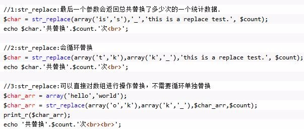 Summary of str_replace function definition and usage