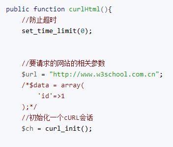 Summary of curl function definition and usage