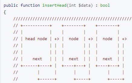 Implementierung einer verknüpften Liste in PHP