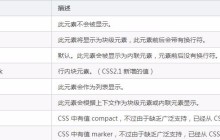 CSS的元素的隐藏与显示