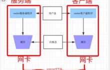 python socket网络编程之粘包问题详解