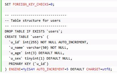 Modèle de fonctionnement en mode singleton TP5