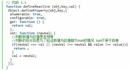 Vue データの応答性の原則に関する簡単な説明