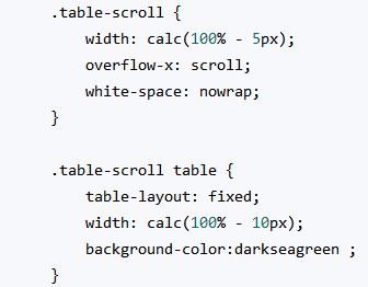 Implémentation de la barre de défilement du tableau des pages HTML