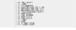 sprintf函数介绍与使用方法详解