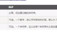 php chunk() 函数介绍与使用方法详解