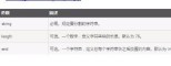 php chunk() 函数介绍与使用方法详解