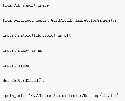 How to generate a word cloud in Python