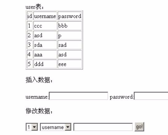 php数据库的增删改查 php与javascript之间的交互