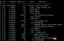 in_array.ltrace1