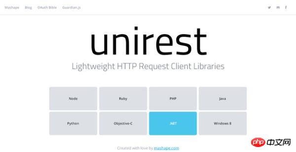 Recommend 25 very useful class libraries in PHP