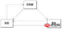 白俊遥博客
